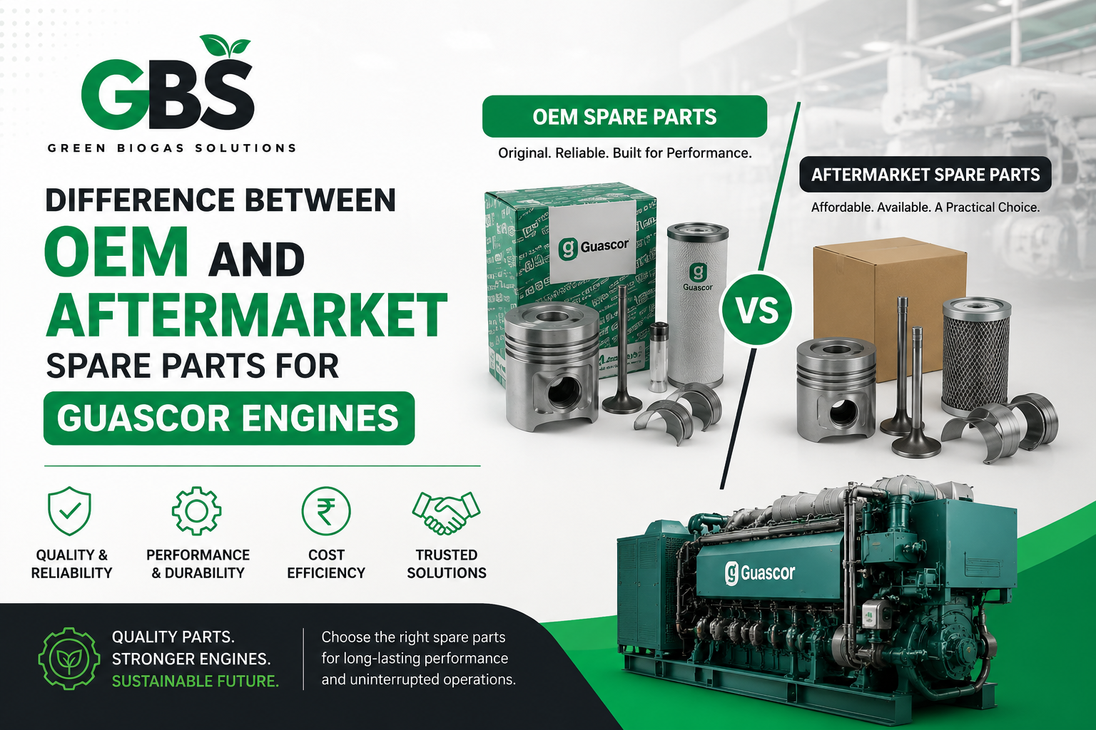 Difference Between OEM and Aftermarket Spare Parts for Guascor Engines